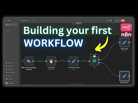 The Ultimate n8n Beginner’s Guide | Part (4/4)