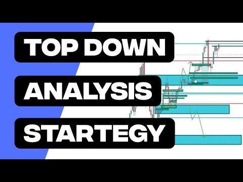 Top Down Analysis Strategy: Market Structure + Top down analysis
