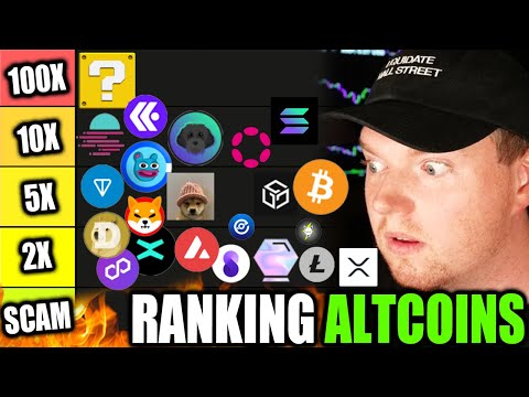 ALERT 🚨 SCAM OR NOT... Ranking Altcoins Tier List. BITCOIN PRICE LIVE. Bitcoin Trading & Crypto News