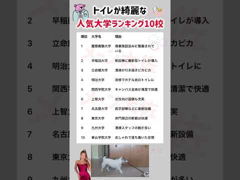 トレンド創作の動画サムネイル - 【トイレが綺麗な人気大学ランキング10校】就職活動のヒント① #就職活動 #ランキング #就活 #学歴フィルター #学歴  #偏差値 #大学受験 #トイレ掃除 #清潔な大学
