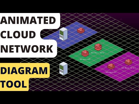 Animated Cloud Network Diagram Tool Update And More