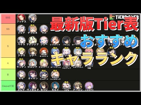 【エピックセブン】おすすめキャラランキング tier表 2022年9月版【Epic 7】