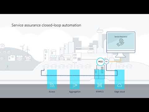 Business services assurance for Cable MSOs