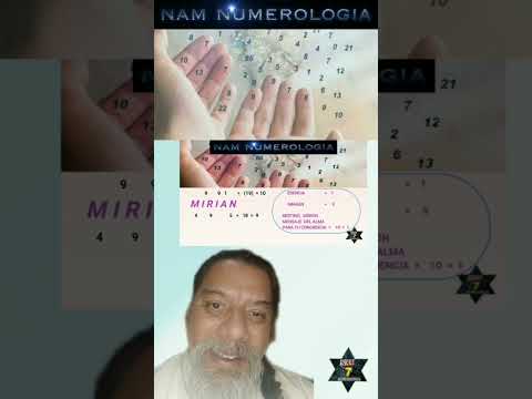 Significa de los nombres (resumen) MIRIAN - NAM NUMEROLOGÍA #numerologia #significadodetunombre