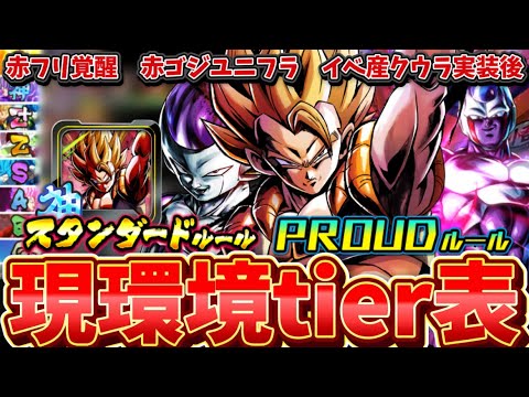 イベ産クウラが強い！【赤ゴジユニフラ追加後】両ルール現環境キャラtier表【ドラゴンボールレジェンズ】【DRAGON BALL　legends】【ビースト】