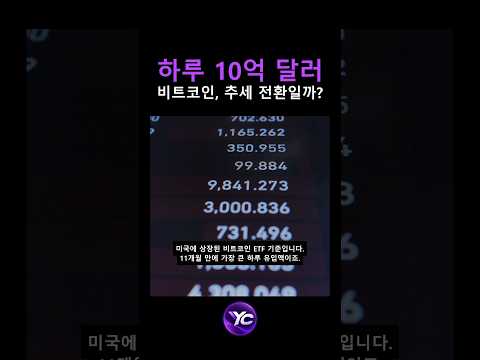 비트코인 ETF에 하루 약 10억 달러… 상승장 시작일까?