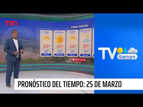 Pronóstico del tiempo: Lunes 25 de marzo 2024 | TV Tiempo