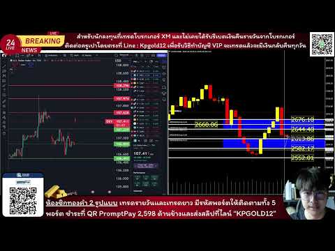 สรุปแผนเทรดทองครบจบใน10นาที