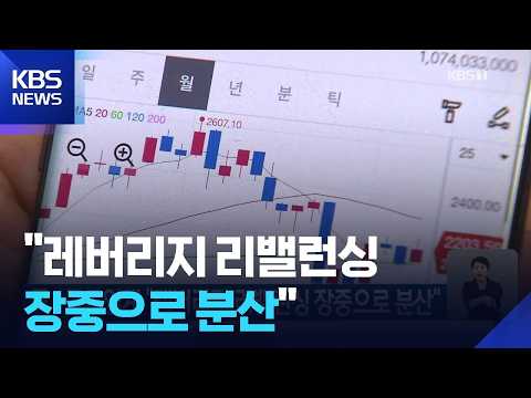 금투업계 “레버리지 리밸런싱 장중으로 분산” / KBS  2026.07.30.