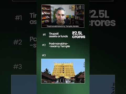 Is RELIGION the BIGGEST FUND MANAGER in India? | Ankur Warikoo #shorts