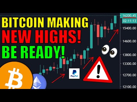 PayPal Just Sent Bitcoin To NEW HIGHS! My Bitcoin Ethereum Investing Strategy | Cryptocurrency News