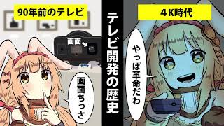 大革命の舞台は日本！9年で普及率300倍になった家電「テレビ」進化の道のり