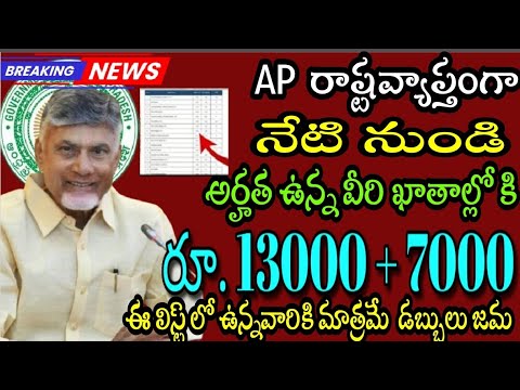 AP మహిళలకు దీపావళి కానుకగా 2 పధకాల డబ్బులు ₹ 13000 + 7000 నేరుగా ఖైతల్లో జమ.. 