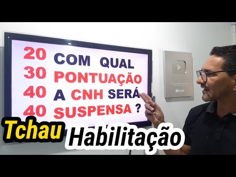 Thumbnail Video Youtube