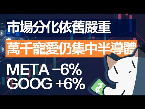 年底减息概率下降;META能不能抄底;微软跌倒谷歌升天|10月30日Meow点评 MSFT GOOG META
