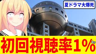 フジテレビ夏ドラマさん、初回で視聴率1%台www【さよならノワール】