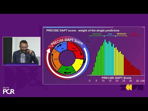 From innovation to reality: the impact of Cre8 EVO technology on complex PCI - EuroPCR 2024