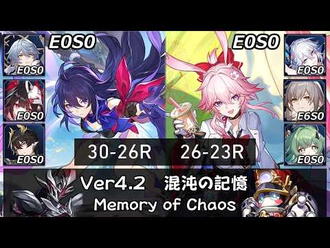 【崩スタ】無凸無餅 ゼーレと緋英｜裏庭12（混沌の記憶） Ver4.2｜サンデー、花火、丹恒騰荒、愉悦開拓者、爻光、フォフォ【崩壊スターレイル／スタレ／Honkai Star Rail】