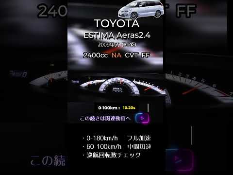 50系エスティマ（2400cc）全開0-100 フル加速【Shorts】
