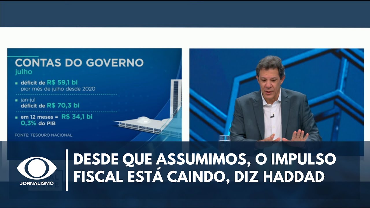 Desde que assumimos, o impulso fiscal está caindo, diz Fernando Haddad | Canal Livre