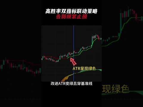 高胜率双指标联动策略,告别频繁止损