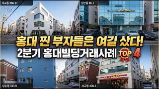 유튜브이미지