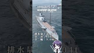 【 #WoWS 艦艇紹介】巡洋潜水艦スルクフ Surcouf  #shorts