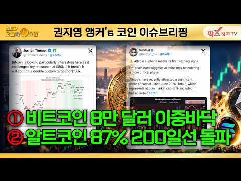 비트코인 8만 달러 이중바닥…10만 달러 돌파 신호 주목/알트코인 87% 200일선 돌파…강세 확산 속 과열 경계 ▶ 권지영 앵커's 이슈브리핑 [260928 다시 오늘의 코인]