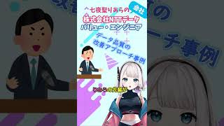 【AI時代のデータ品質】セミナー動画公開 #セミナー動画 #shorts #vtuber