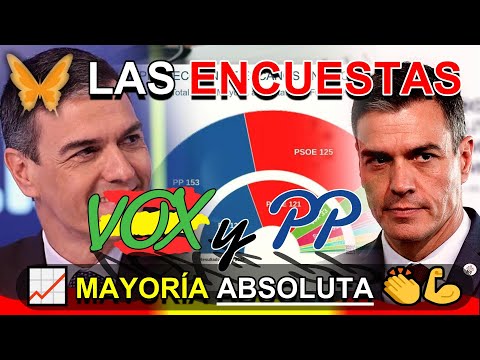 ? Las ENCUESTAS otorgan la MAYORÍA ABSOLUTA a PP y VOX  en el inicio del curso político