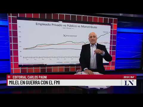 Milei, en guerra con el FMI. El editorial de Carlos Pagni