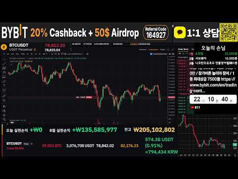 coin 채팅방)  변동석 좋은 코인판 박호두와 함께라면.. (BYBIT 신규가입 50불+VIP2단계 업글 혜택)