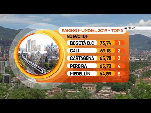 Medellín, ciudad capital con mejor manejo fiscal durante el 2020 - Telemedellín
