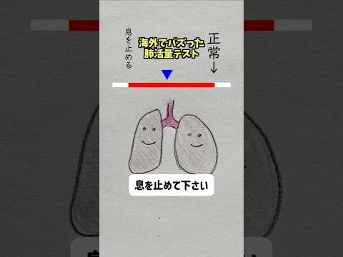 海外でバズった肺活量テスト #イラスト #shorts