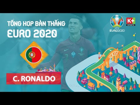 TỔNG HỢP BÀN THẮNG | KỈ LỤC GIA CRISTIANO RONALDO - BỒ ĐÀO NHA | EURO 2020