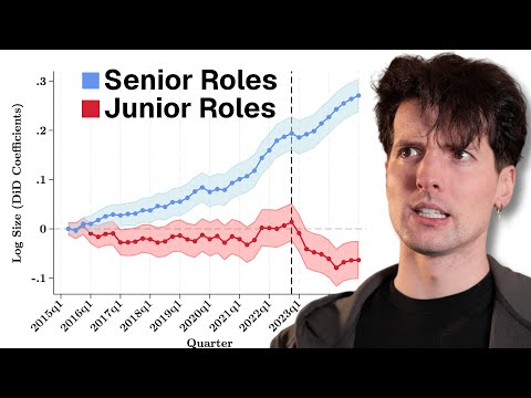 AI is ruining the job market