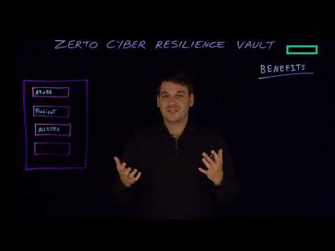 Detect and recover from ransomware with Zerto, a Hewlett Packard Enterprise company