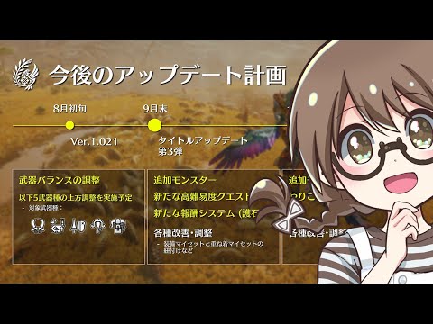 【モンハンワイルズ】さらなるロードマップが発表されたから確認しよう【モンスターハンターワイルズ  PC版 RTX5090】