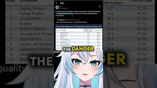 "The Danger Comes From Men"..