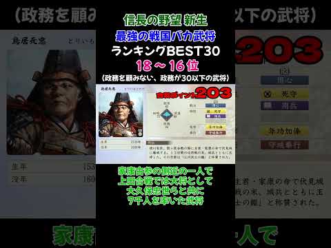 戦国の世でしか生きられないであろう、政務を顧みない「戦国バカ」最強ランキングBEST30 18~16位【信長の野望・新生PK】 #ランキング#信長の野望新生 #ゲーム実況#最強