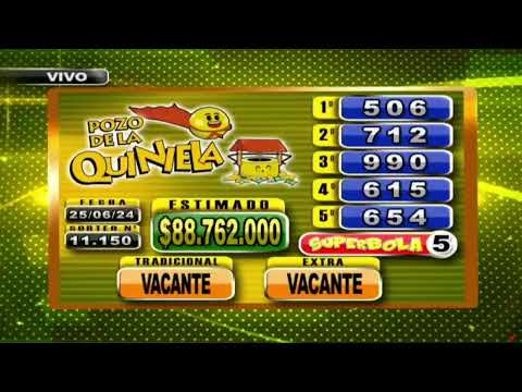 SORTEO DE QUINIELA LA PREVIA Nº 28879 / 26-06-24 - LOTERIA LA NEUQUINA