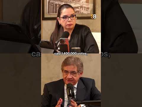 ¿Regresará Carlos Álvarez a la política? Juan Sheput no lo descarta | #S8