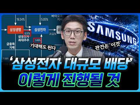 '엇갈린 주주환원' 삼성전자 배당의 모든 것 | 백인재 부센터장 [<strong>더블</strong> 크루]