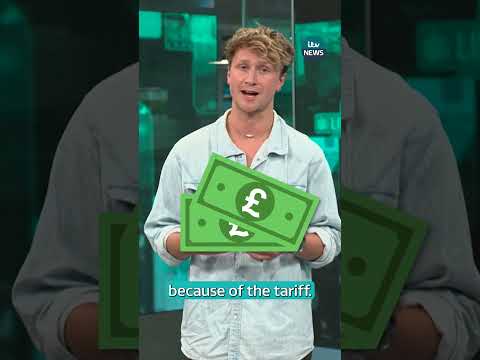 What are Tariff's?