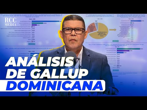 ASPECTOS MÁS RELEVANTES DE LA ENCUESTA GALLUP REPÚBLICA DOMINICANA