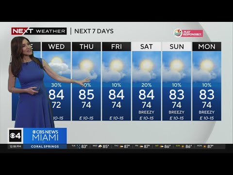 South Florida Weather for Tuesday 4/30/2024 12PM