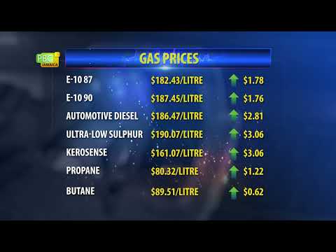 Gas Prices - March 3, 2022