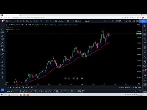 Nghề Trade 13： Tâm sự cá nhân về Trading   nên bỏ vì phải đánh đổi quá nhiều để thành công