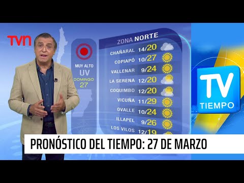 Pronóstico del tiempo: Domingo 27 de marzo | TV Tiempo