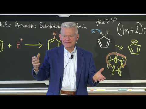2. The Ferrocene Lecture